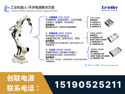 鹤岗-工业机器人-开关电源解决方案