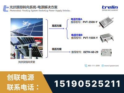 鹤岗-光伏跟踪转向系统-电源解决方案