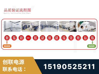 鹤岗-全流程品质验证体系完善