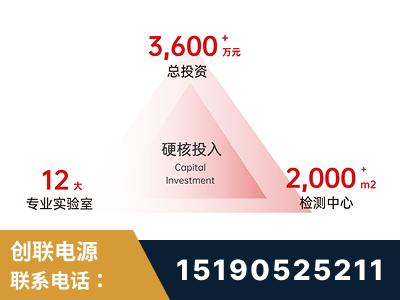 鹤岗-研发创新能力强